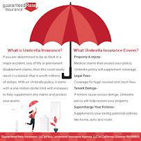 Guaranteed Rate Insurance, LLC 04