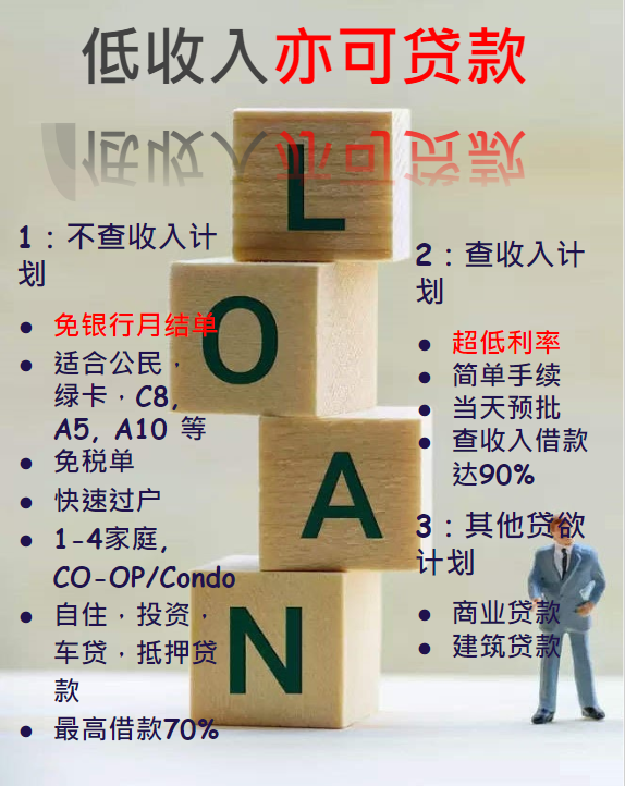 Ella & Emily Funding Inc. 平安佳美贷款公司 01