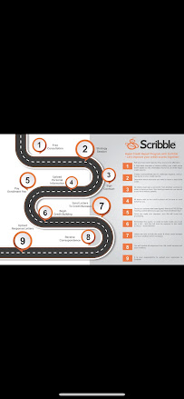 Scribble 02