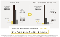 Gold West Financial 03