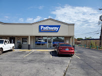 Pathway Credit 01