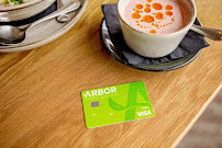 Arbor Financial Credit Union 04