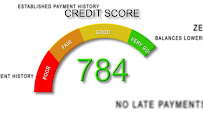 Real Clique Credit Repair 02