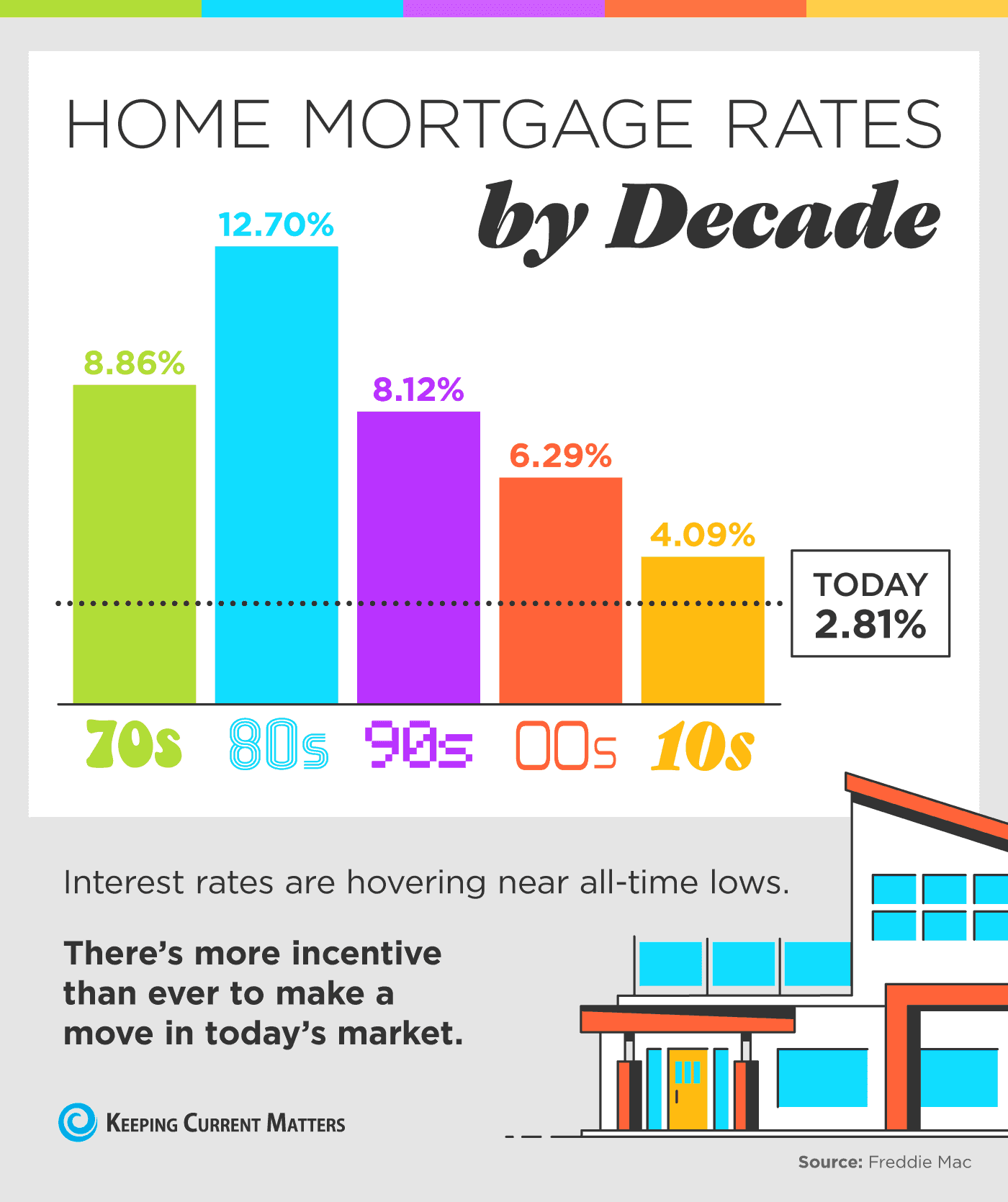 Barbra Summerhill, Your Idaho Wholesale Mortgage Specialist NMLS ID # 1860248 01