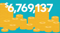 Louisiana Federal Credit Union 03