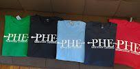 Peoples Home Equity 02