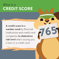 Sandhills Credit Solutions 02