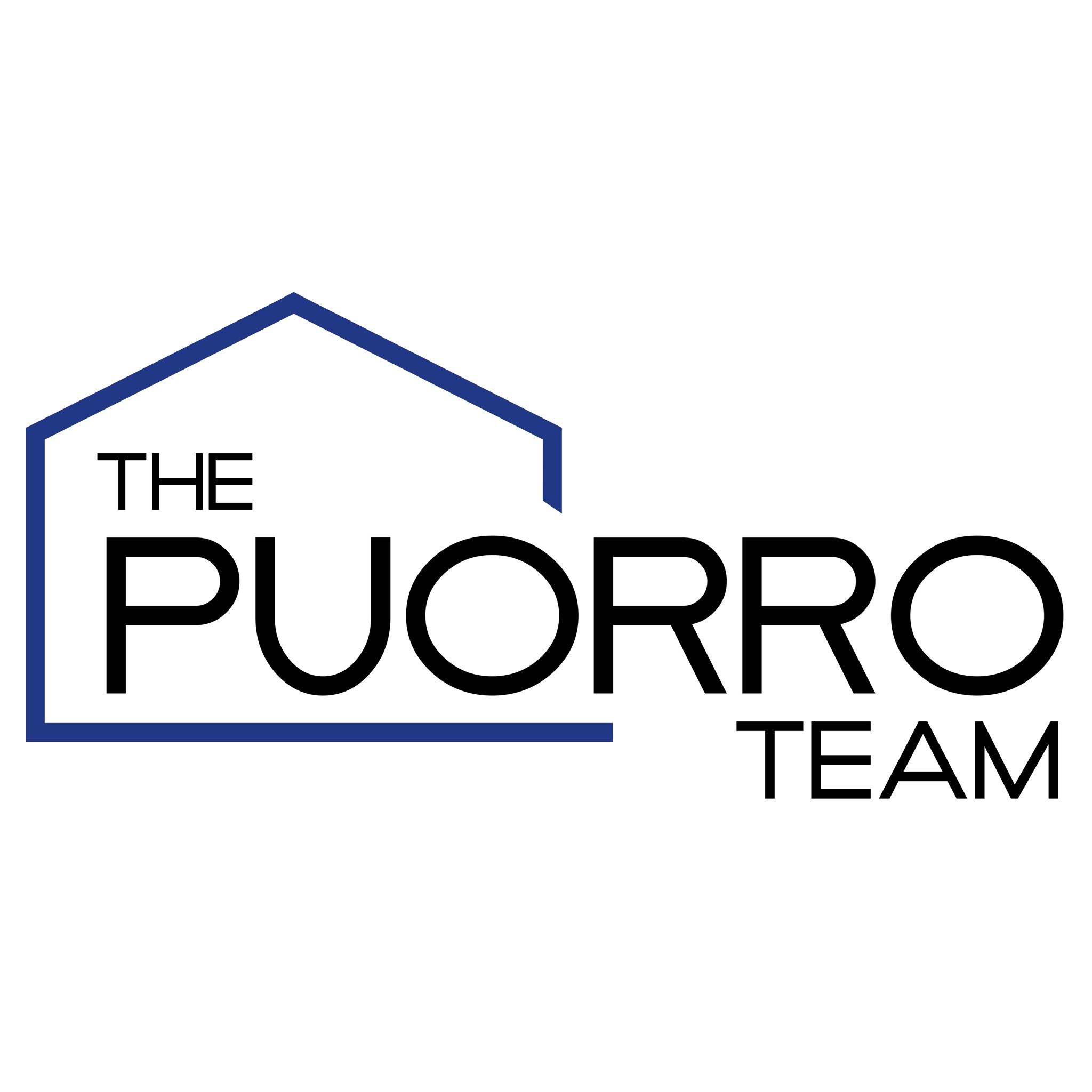 The Puorro Team - Caliber Home Loans NMLS# 267438 01