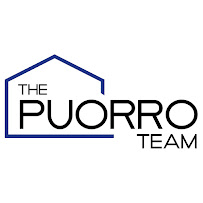 The Puorro Team - Caliber Home Loans NMLS# 267438 01