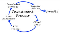 Legacy Financial Planning 03