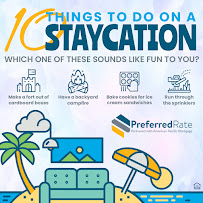 Stephen Ackoury - Preferred Rate 02