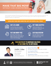 Justin Ahn, Mortgage Lender NMLS #782294 01