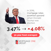 Justin Ahn, Mortgage Lender NMLS #782294 04