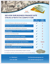 Detroit Investors Group Inc 04