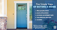 Bill Katsoolias NMLS#755858 Wintrust Mortgage 03