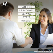 Mortgage Financial Services | Baton Rouge Mortgage Lender 04