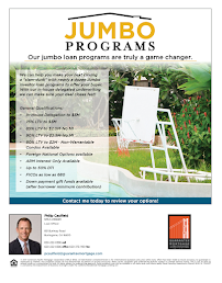 Phil Caulfield NMLS #386911 02