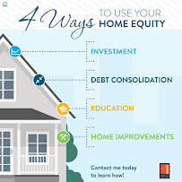 Phil Caulfield NMLS #386911 03