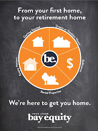 Bay Equity Home Loans 02