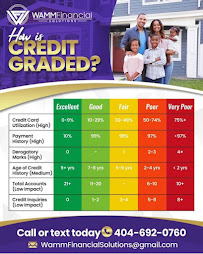 Wamm Financial Solutions LLC 02