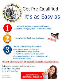 California Housing Administration 03