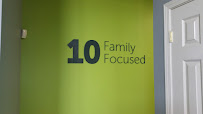 Fairway Independent Mortgage Louisville 02