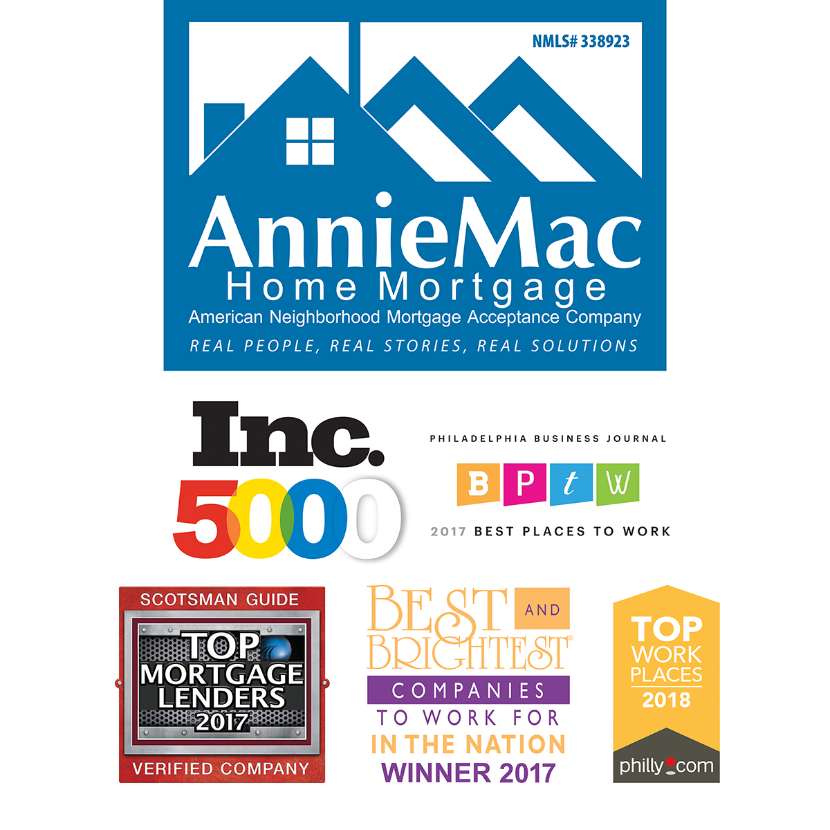 AnnieMac Home Mortgage 01