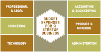 PL Consulting LLC 03