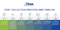 TGA Legal Collections 04