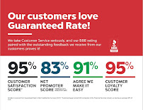 Allyson Kreycik at Guaranteed Rate (NMLS #484108) 03