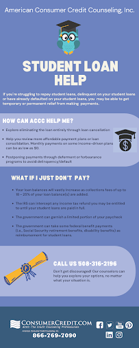 American Consumer Credit Counseling, Inc 03