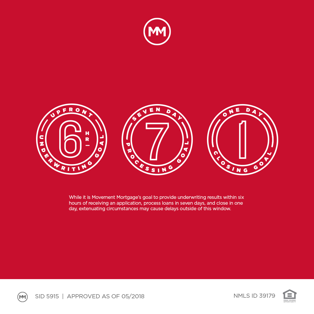 Jason Trador, Movement Mortgage 01