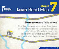 Inlanta Mortgage 03