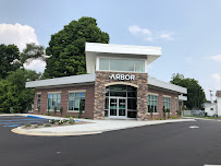 ATM - Arbor Financial Credit Union 01
