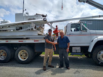 AXE Equipment Finance 03