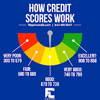 Flippin Credit 02
