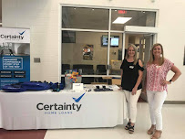 Certainty Home Loans 03