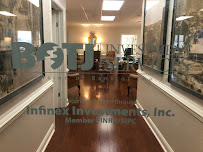 BOTJ Investment Services 04