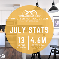 Styer Team at LoanPeople 03