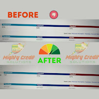 Mighty Credit Solutions 02