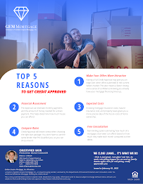 GEM Mortgage 04