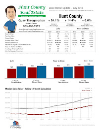 HRC Realty 04