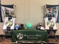 Eric Eckhoff Mortgage Lender, Mountain West Financial, Inc. 03