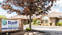 Ruoff Mortgage 01