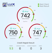 Lux Credit Repair 04