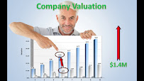 FinancialSoft, Inc 01