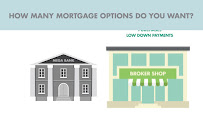 Epic Mortgage / Meyer Pinchassow NMLS#1029285 01