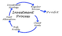 Legacy Financial Planning 02