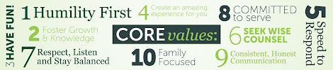 Fairway Independent Mortgage Corporation 02