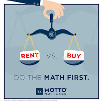 Motto Mortgage Competitive Partners 02